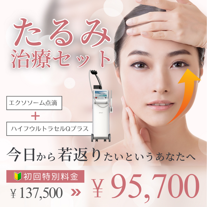 たるみ治療セット